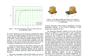 2014 April, Microwae Journal, Vol. 57, No. 4 "Utmost OCXO Solutions Based on the IHR  Technology" Abramzon I. & Tapkov V.